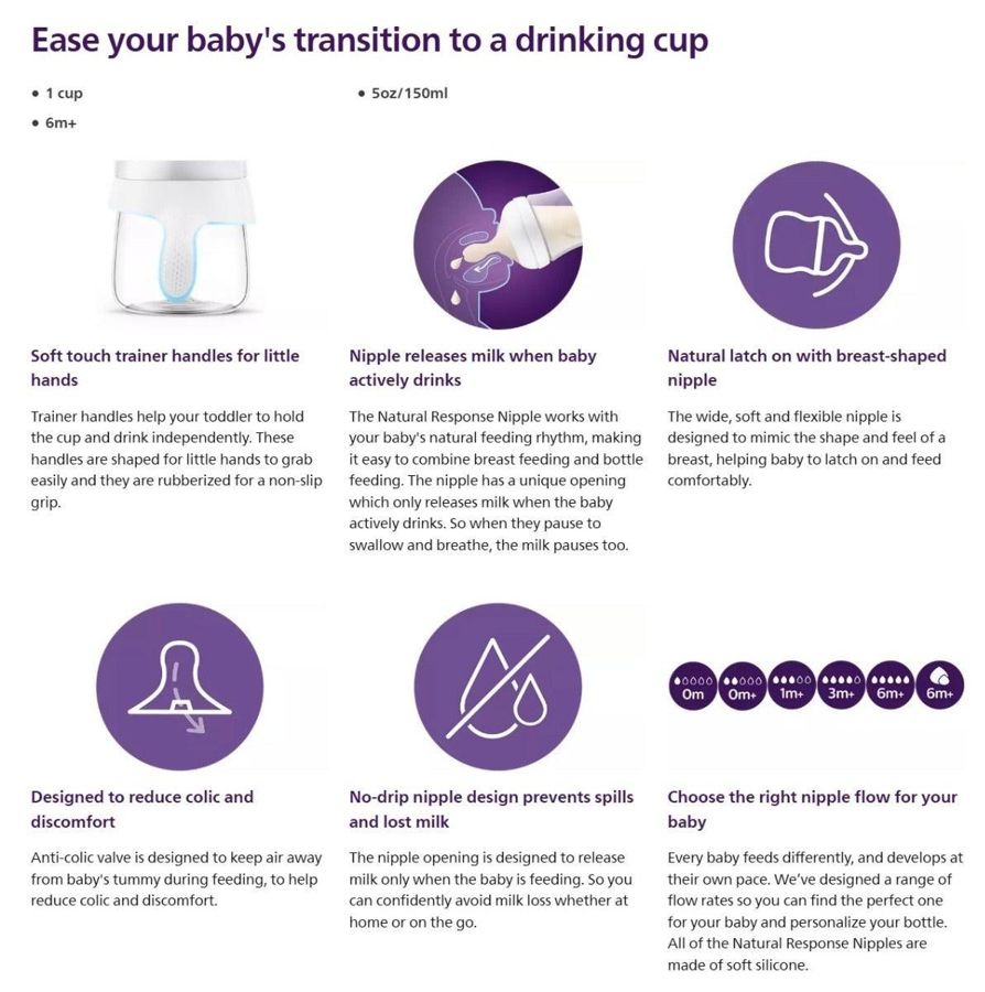 Philips Avent view 3