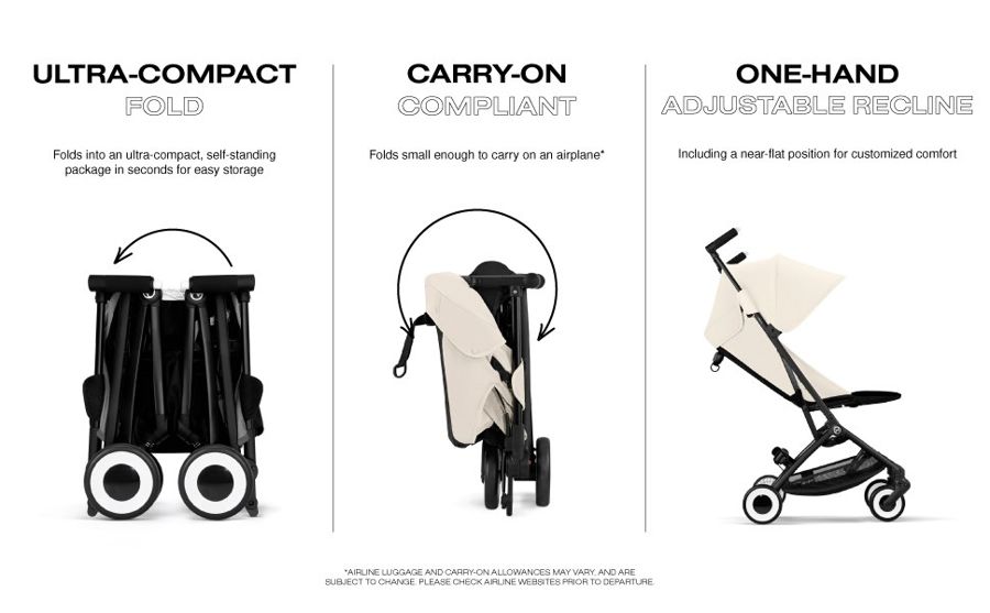 Cybex view 2