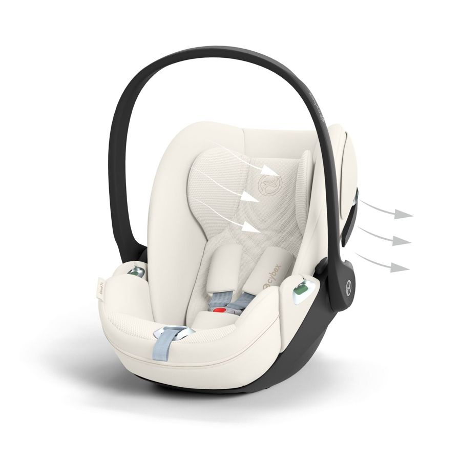 Cybex view 2