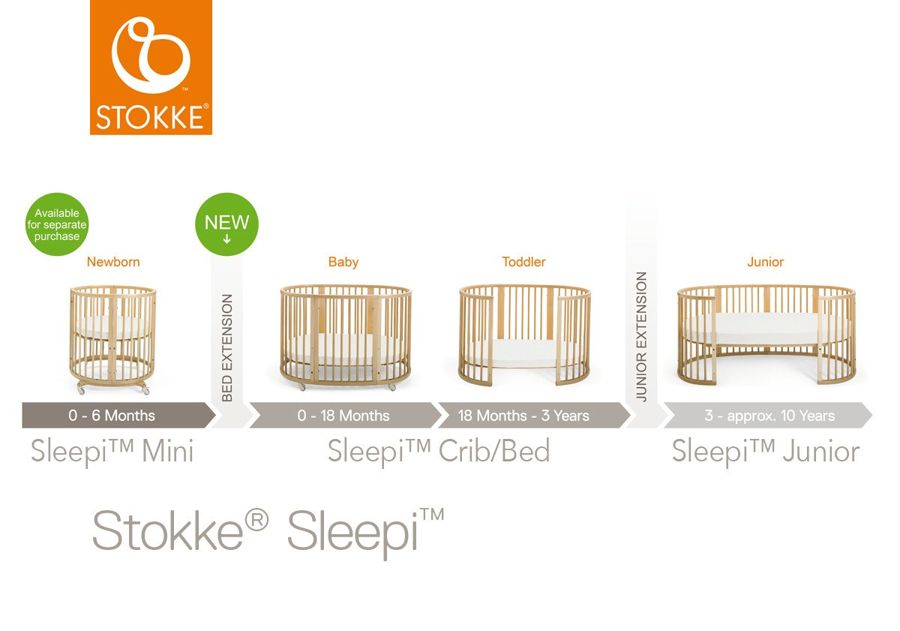 Stokke 
