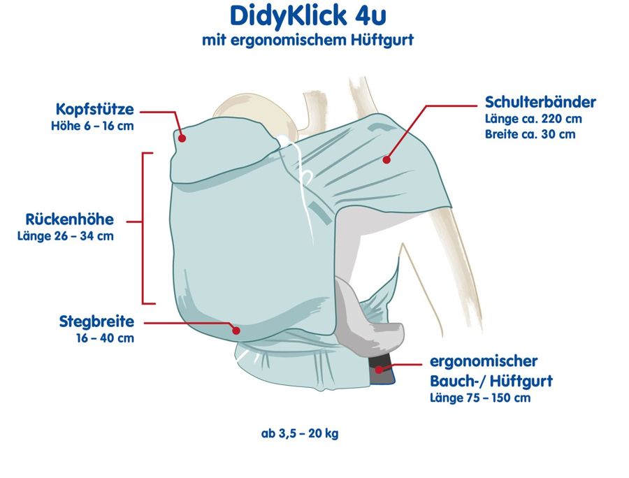 Didymos view 2