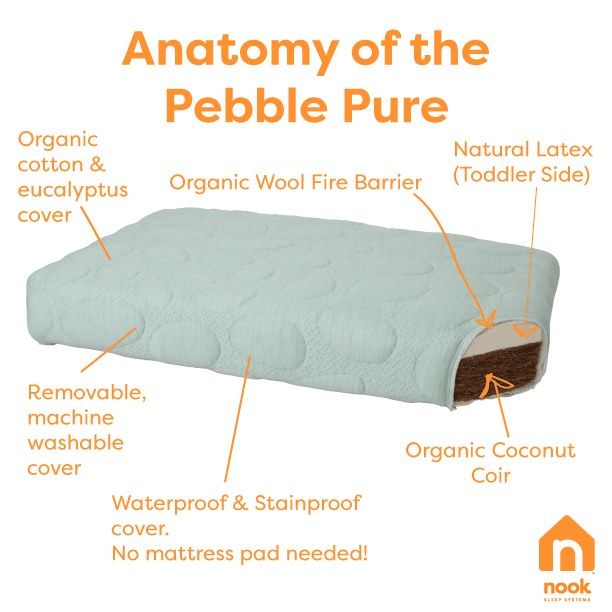 Nook Nook Pebble Pure Organic Crib Mattress — baby & kids product