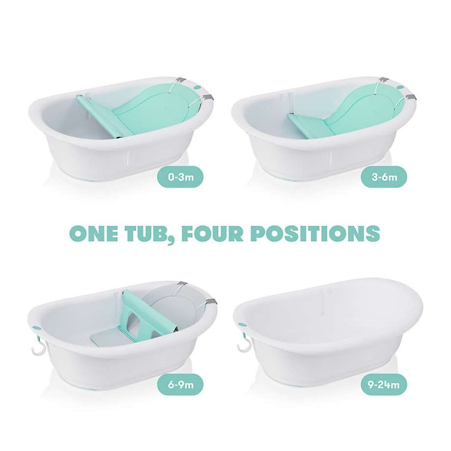 Fridababy Fridababy 4-in-1 Grow-with-Me Bath Tub — baby & kids product